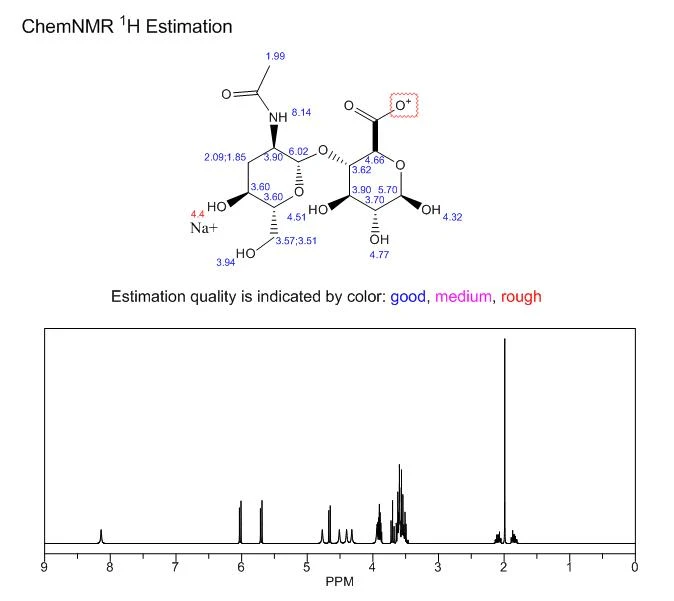hyaluronic acid NMR | Shaanxi BLOOM Tech Co., Ltd hyaluronic acid NMR | Shaanxi BLOOM Tech Co., Ltd