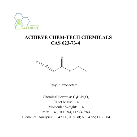 CAS 623-73-4 | Shaanxi BLOOM Tech Co., Ltd CAS 623-73-4 | Shaanxi BLOOM Tech Co., Ltd