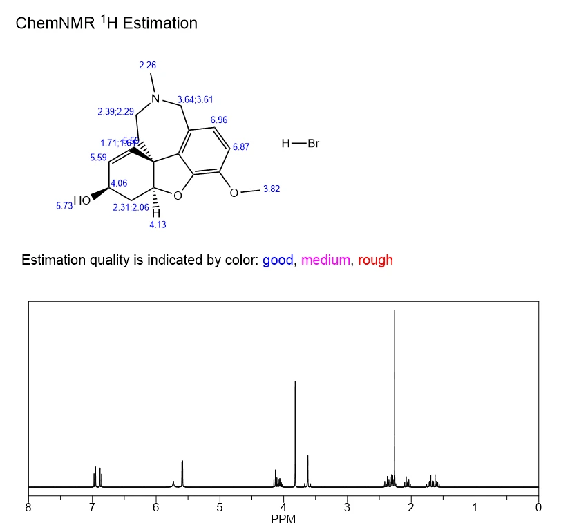 galantamine hydrobromide NMR | Shaanxi BLOOM Tech Co., Ltd galantamine hydrobromide NMR | Shaanxi BLOOM Tech Co., Ltd
