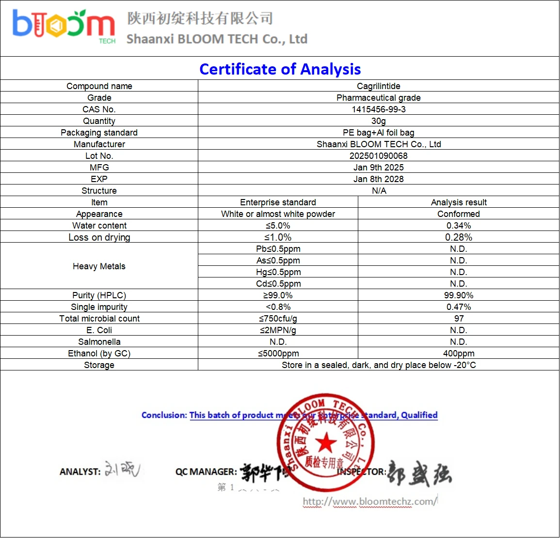Cagrilintide COA | Shaanxi BLOOM Tech Co., Ltd Cagrilintide COA | Shaanxi BLOOM Tech Co., Ltd
